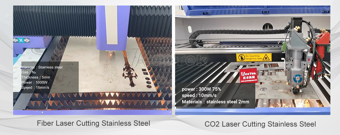 光纖激光切割和CO2激光切割