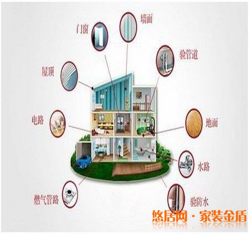 室內(nèi)裝修完了之后驗收時需要注意哪些問題？